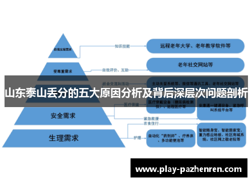 山东泰山丢分的五大原因分析及背后深层次问题剖析
