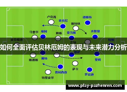 如何全面评估贝林厄姆的表现与未来潜力分析