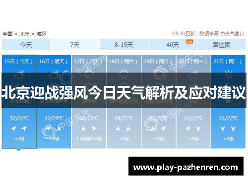 北京迎战强风今日天气解析及应对建议