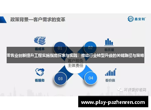 零售业创新提升工程实施指南探索与实践:推动行业转型升级的关键路径与策略 零售业创新提升工程实施指南探索与实践:推动行业转型升级的关键路径与策略