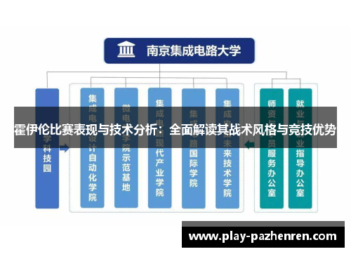 霍伊伦比赛表现与技术分析:全面解读其战术风格与竞技优势 霍伊伦比赛表现与技术分析:全面解读其战术风格与竞技优势
