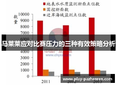 马莱莱应对比赛压力的三种有效策略分析 马莱莱应对比赛压力的三种有效策略分析