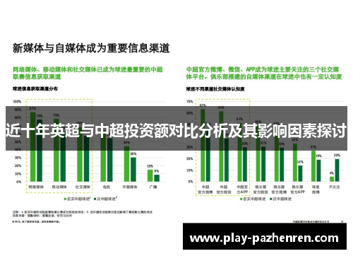 近十年英超与中超投资额对比分析及其影响因素探讨