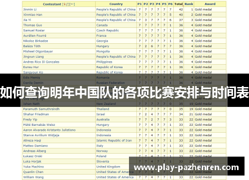 如何查询明年中国队的各项比赛安排与时间表