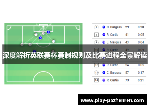 深度解析英联赛杯赛制规则及比赛进程全景解读 深度解析英联赛杯赛制规则及比赛进程全景解读