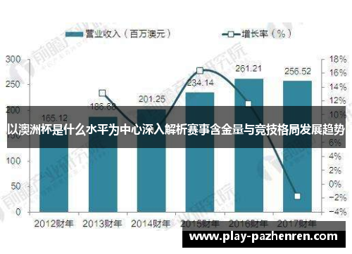 以澳洲杯是什么水平为中心深入解析赛事含金量与竞技格局发展趋势 以澳洲杯是什么水平为中心深入解析赛事含金量与竞技格局发展趋势