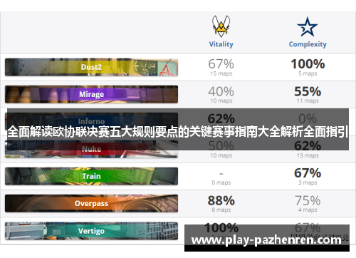 全面解读欧协联决赛五大规则要点的关键赛事指南大全解析全面指引 全面解读欧协联决赛五大规则要点的关键赛事指南大全解析全面指引