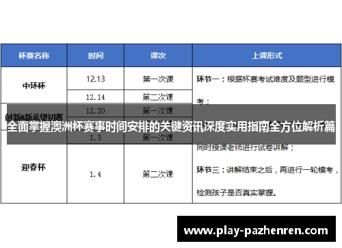 全面掌握澳洲杯赛事时间安排的关键资讯深度实用指南全方位解析篇 全面掌握澳洲杯赛事时间安排的关键资讯深度实用指南全方位解析篇