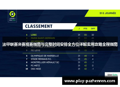 法甲联赛决赛观赛指南与完整时间安排全方位详解实用攻略全程指南