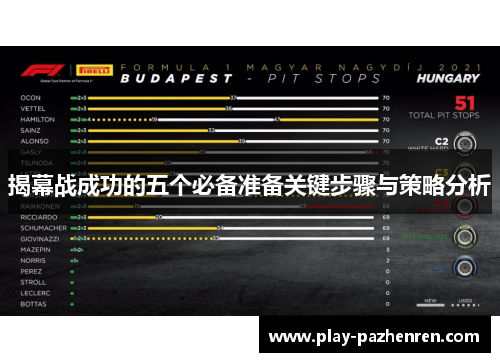 揭幕战成功的五个必备准备关键步骤与策略分析