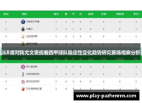 从B席对阵尤文表现看西甲球队稳定性变化趋势研究赛场观察分析