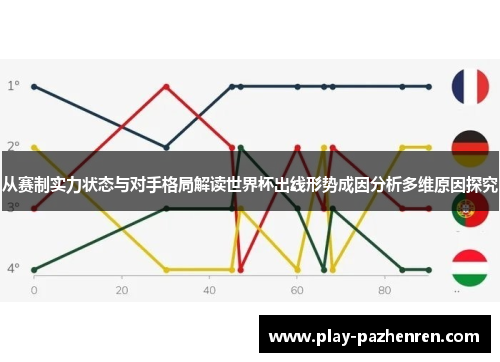 从赛制实力状态与对手格局解读世界杯出线形势成因分析多维原因探究