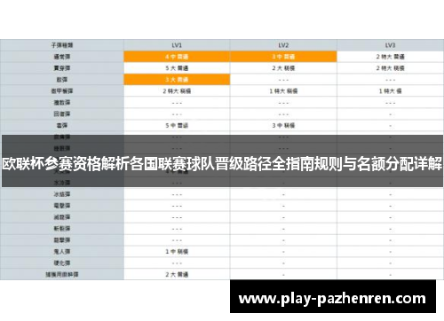 欧联杯参赛资格解析各国联赛球队晋级路径全指南规则与名额分配详解